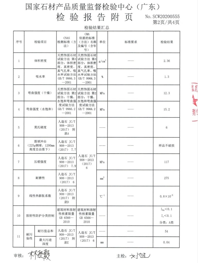 P2壓縮強度117.jpg