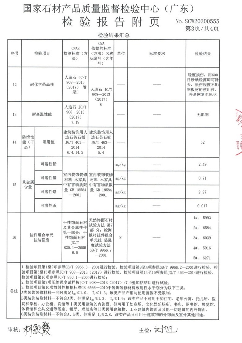 P3阻滑值52建築裝飾用人造石英石闆JG-T 463-2014行标≥50.jpg